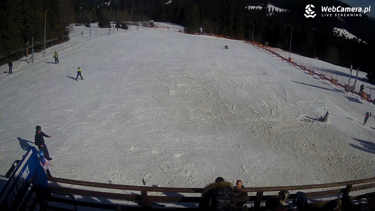 Małe Ciche - trasy - 27 luty 2026, 13:06