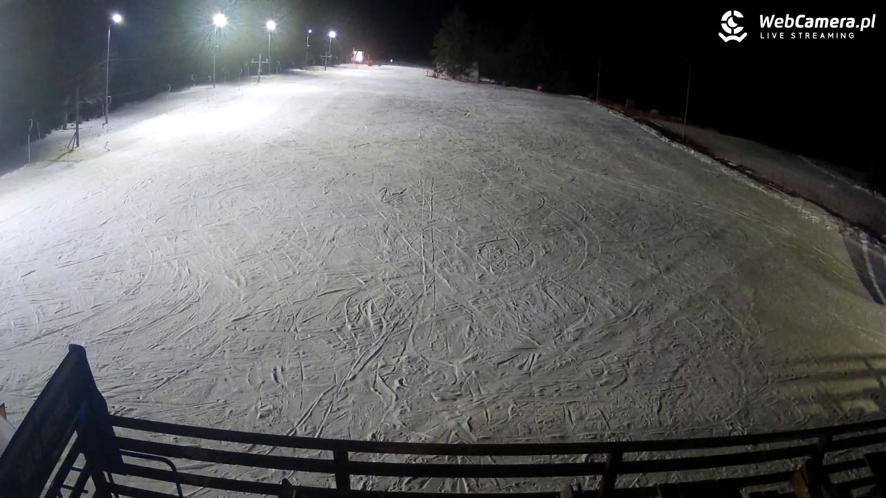 Małe Ciche - trasy - 18 styczeń 2026, 21:29