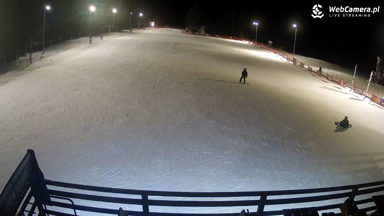 Małe Ciche - trasy - 04 styczeń 2026, 17:52