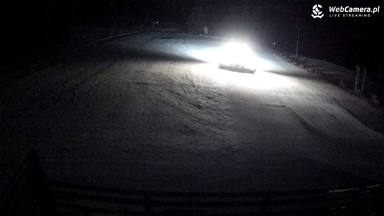 Małe Ciche - trasy - 26 luty 2026, 22:25