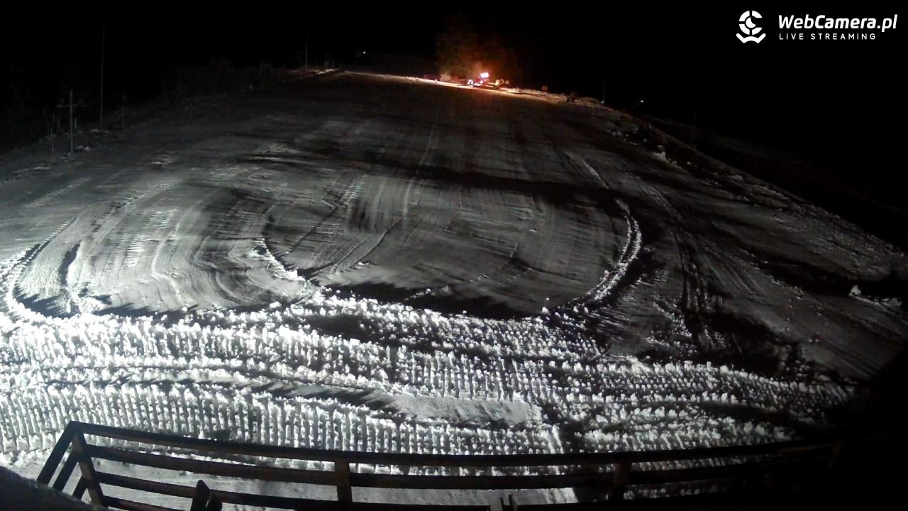 Małe Ciche - trasy - 05 grudzień 2025, 20:46