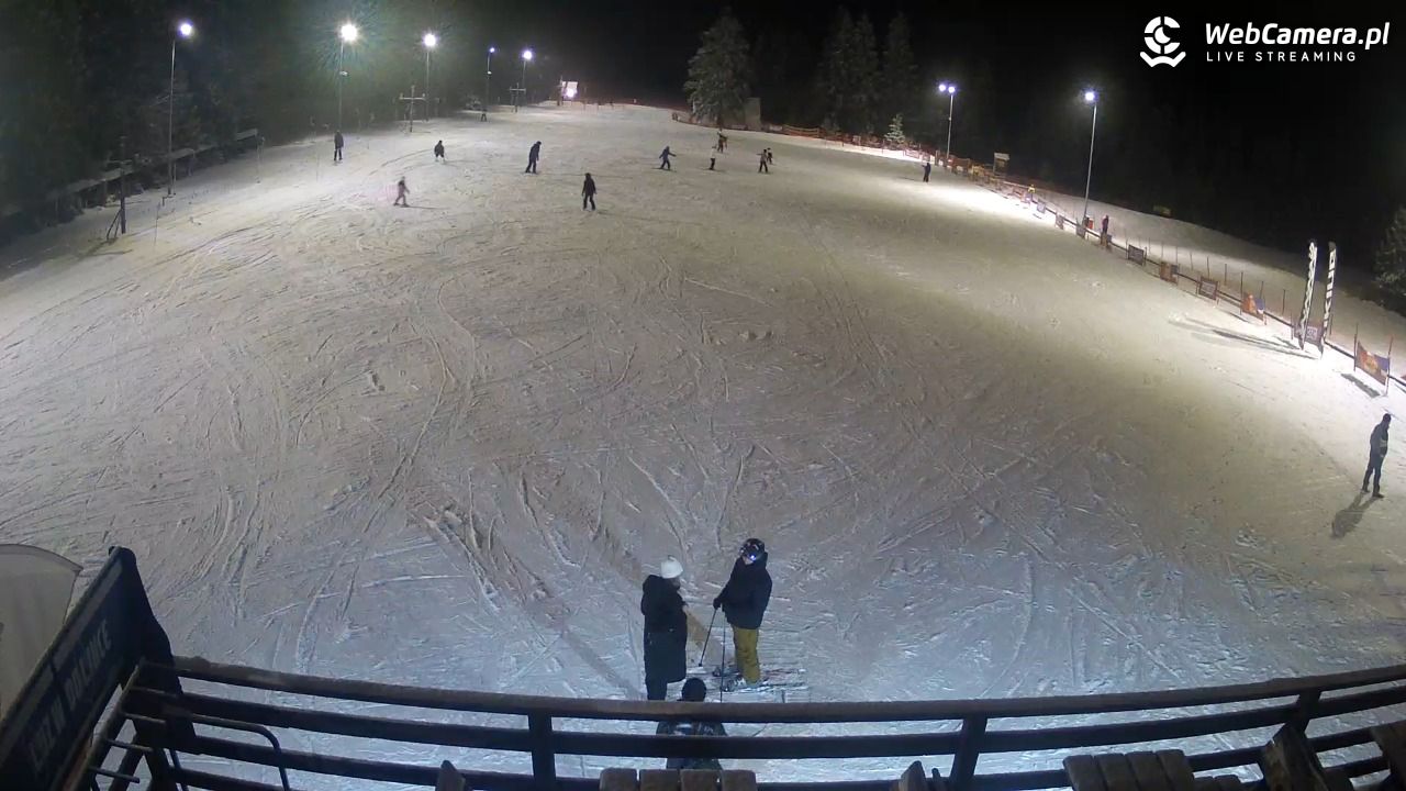 Małe Ciche - trasy - 18 luty 2026, 19:43