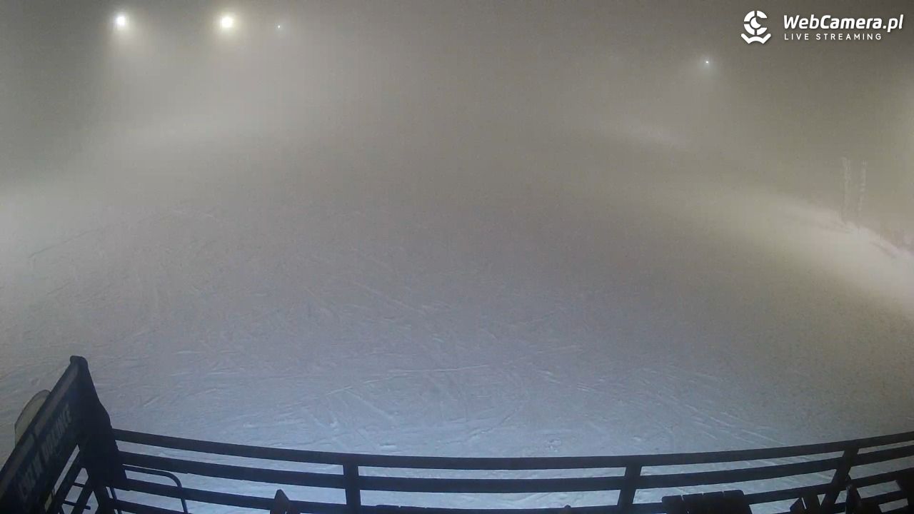 Małe Ciche - trasy - 08 luty 2026, 18:55