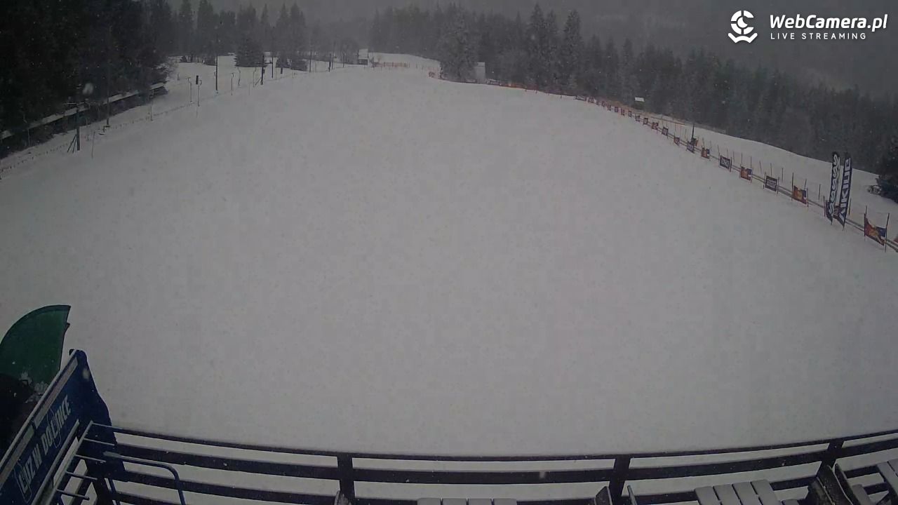 Małe Ciche - trasy - 15 luty 2026, 09:05