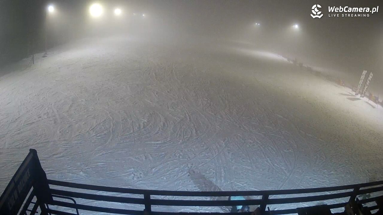 Małe Ciche - trasy - 14 luty 2026, 17:47