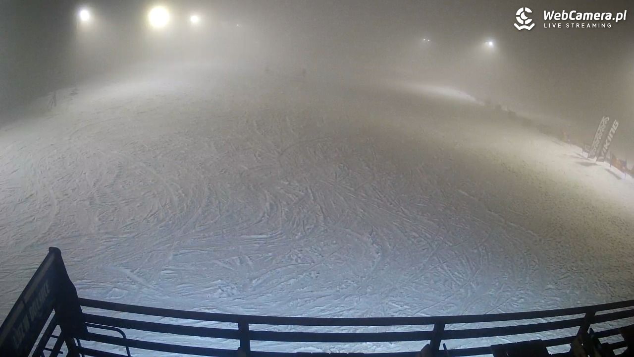 Małe Ciche - trasy - 14 luty 2026, 18:29