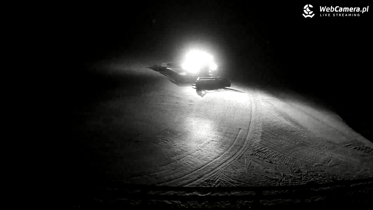 Małe Ciche - trasy - 15 marzec 2026, 20:57