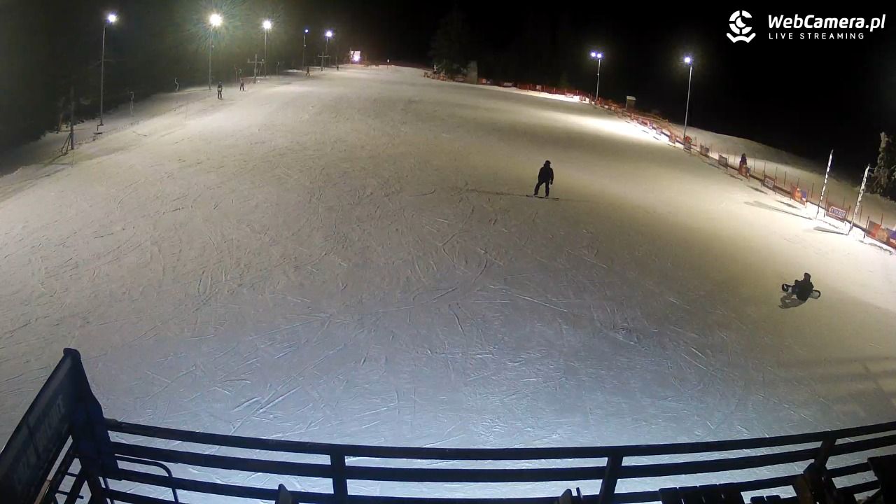 Małe Ciche - trasy - 04 styczeń 2026, 17:52