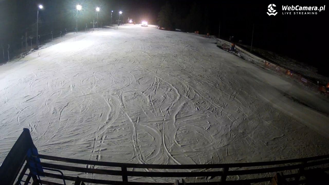 Małe Ciche - trasy - 20 grudzień 2025, 19:00