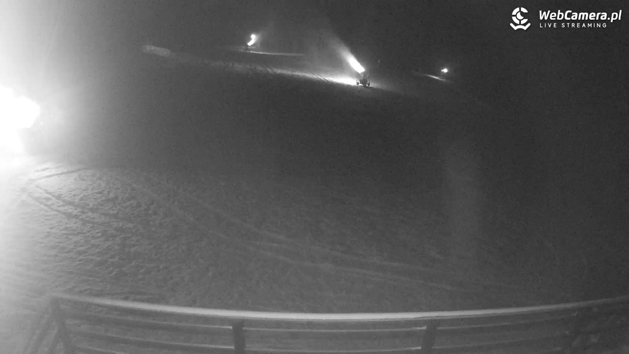 Małe Ciche - trasy - 18 listopad 2025, 20:58