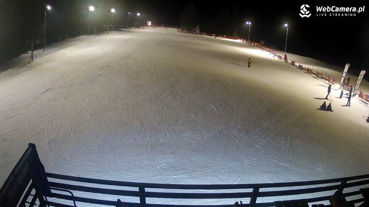 Małe Ciche - trasy - 17 styczeń 2026, 17:29