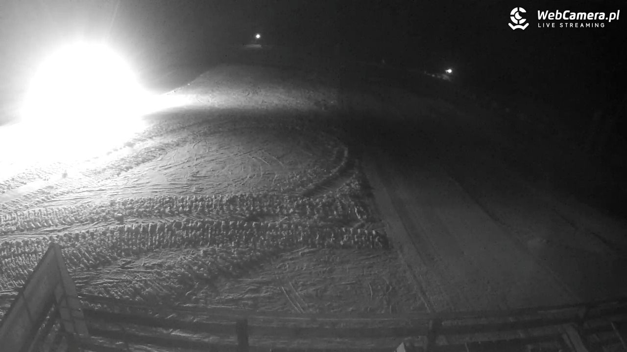 Małe Ciche - trasy - 24 styczeń 2026, 21:57