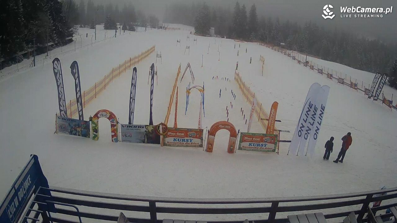 Małe Ciche - trasy - 09 luty 2026, 09:25