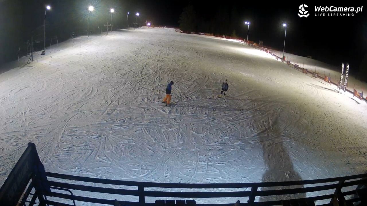 Małe Ciche - trasy - 23 luty 2026, 19:04