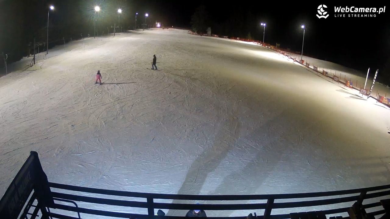 Małe Ciche - trasy - 24 styczeń 2026, 18:03