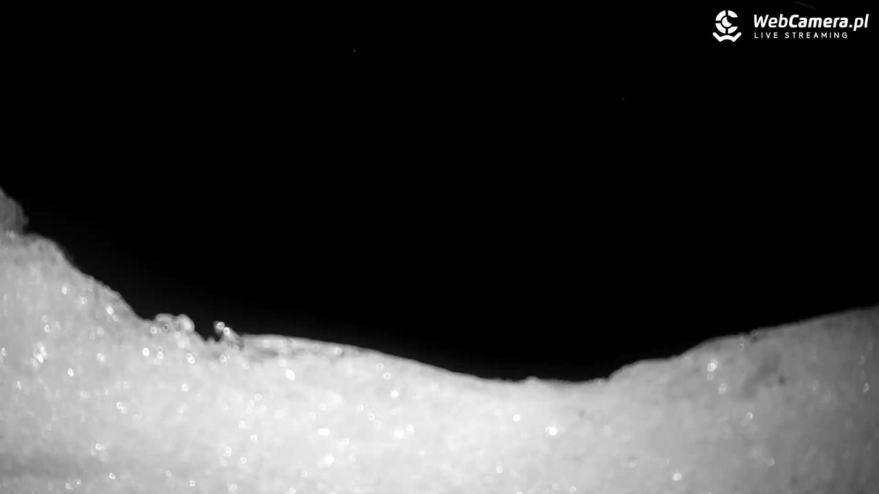 Małe Ciche - trasy - 01 grudzień 2025, 06:37