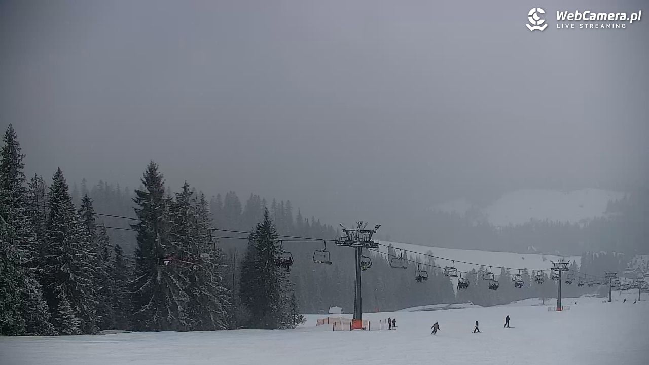 Małe Ciche - panorama - 15 luty 2026, 13:49