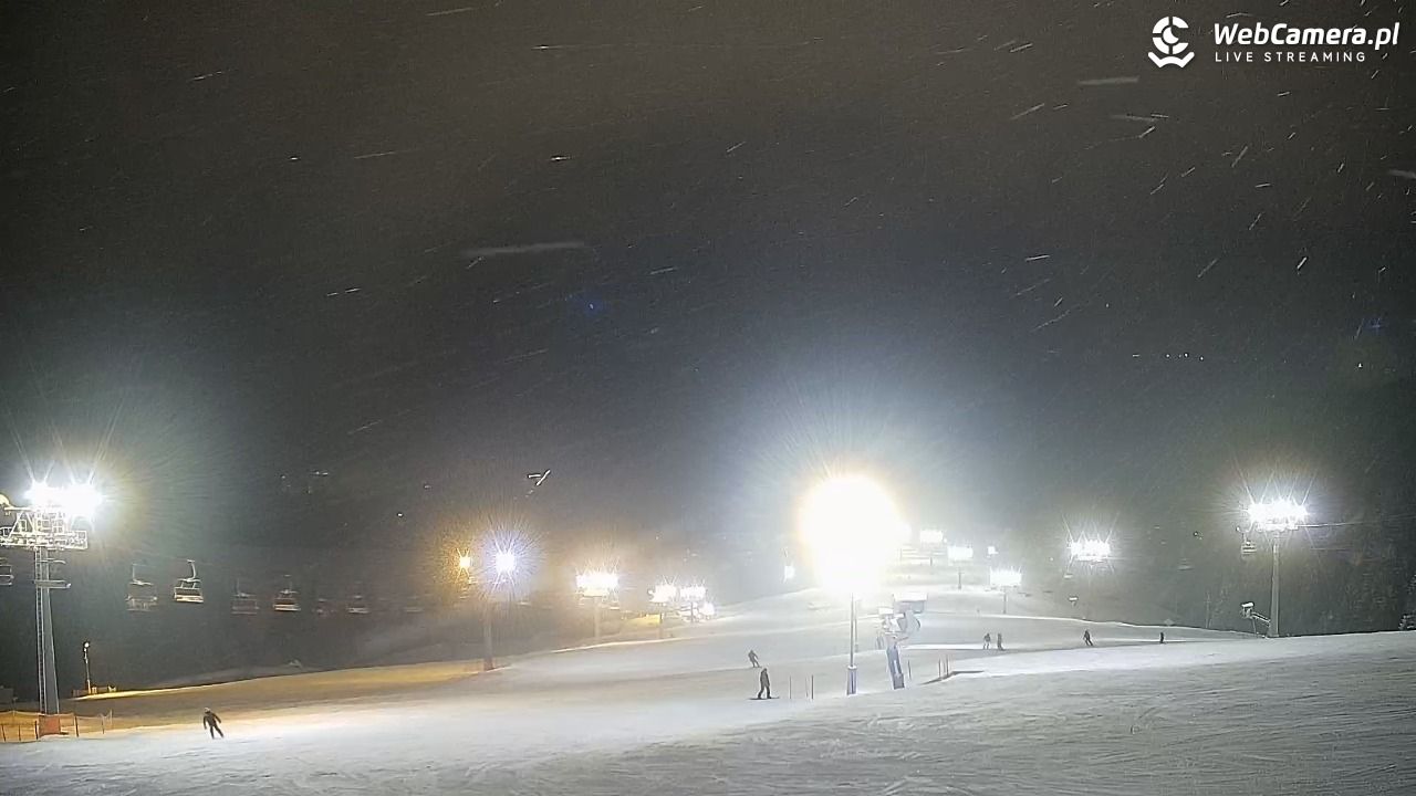 Małe Ciche - panorama - 15 luty 2026, 20:32