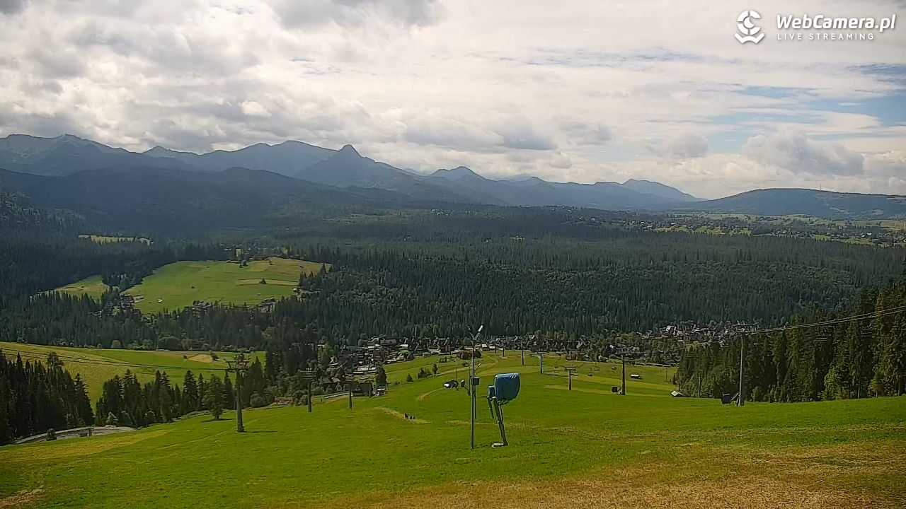 Małe Ciche - panorama - 19 sierpień 2026, 13:40