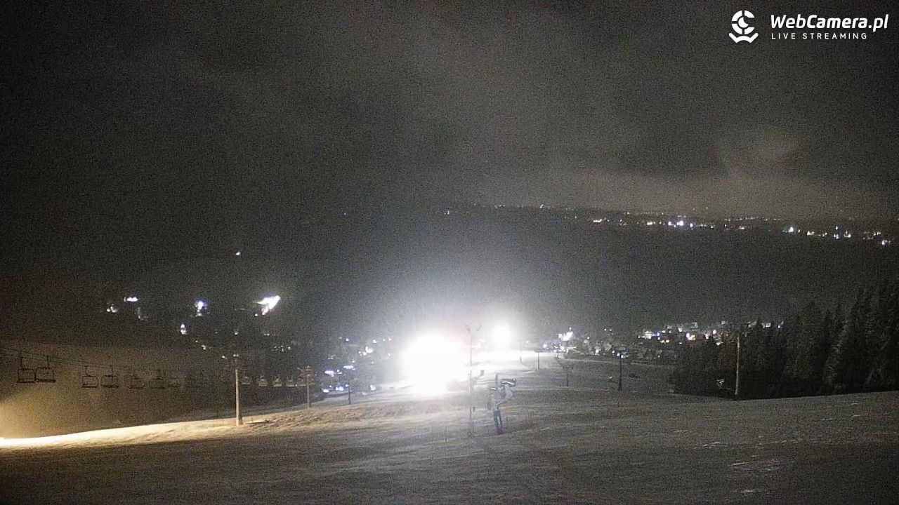Małe Ciche - panorama - 15 luty 2026, 21:42