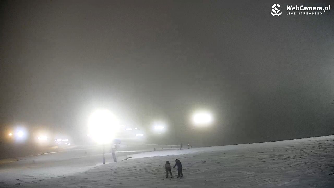 Małe Ciche - panorama - 14 luty 2026, 17:51