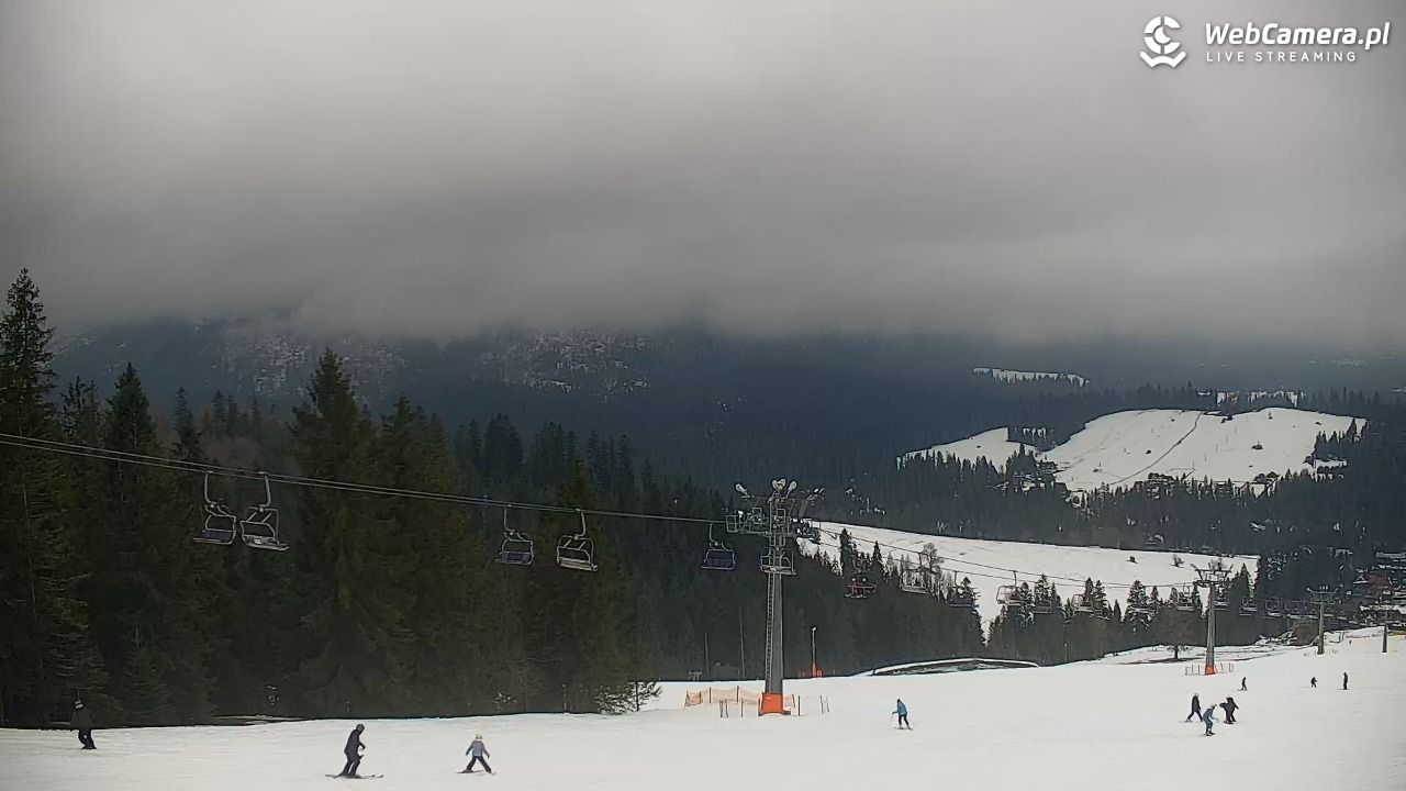 Małe Ciche - panorama - 14 luty 2026, 15:05