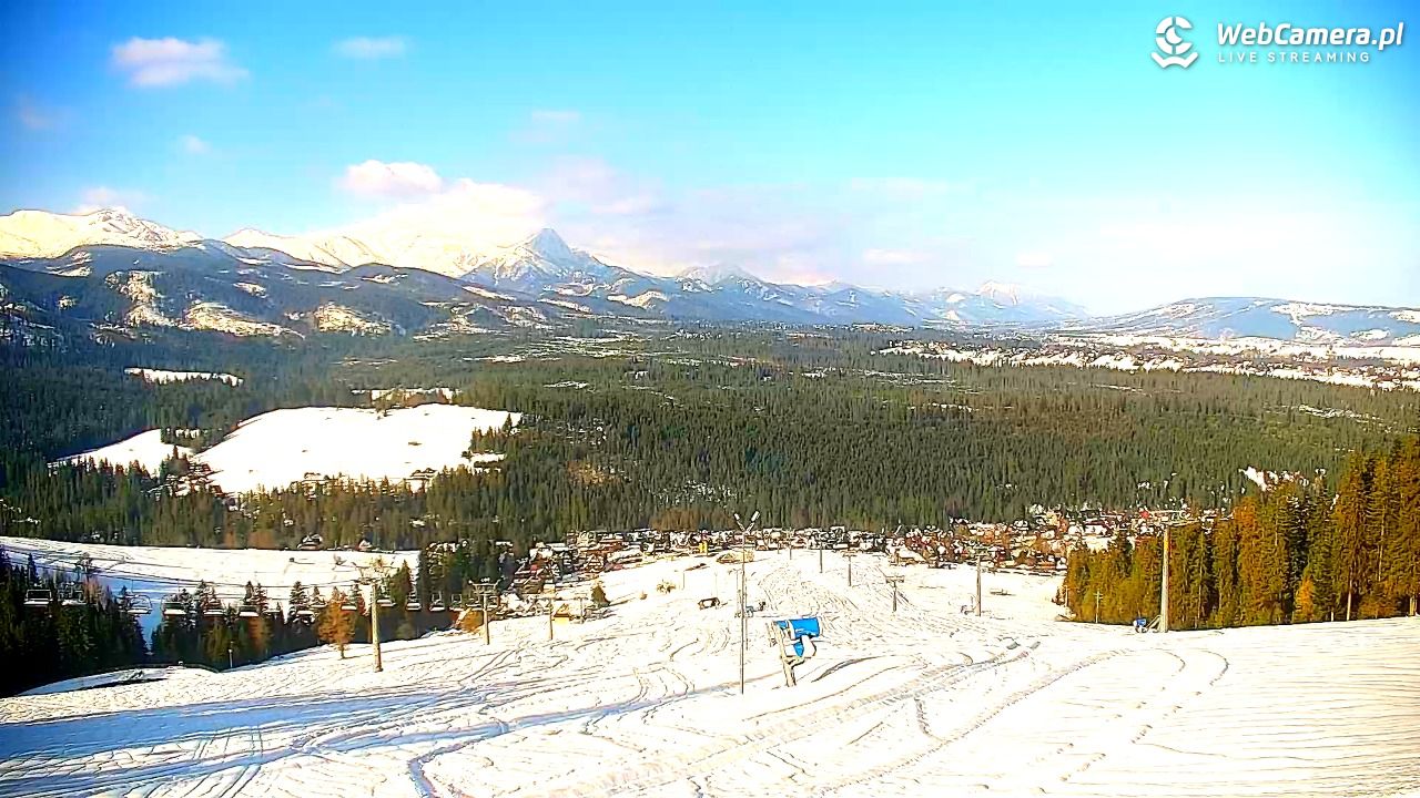 Małe Ciche - panorama - 04 kwiecień 2026, 08:24