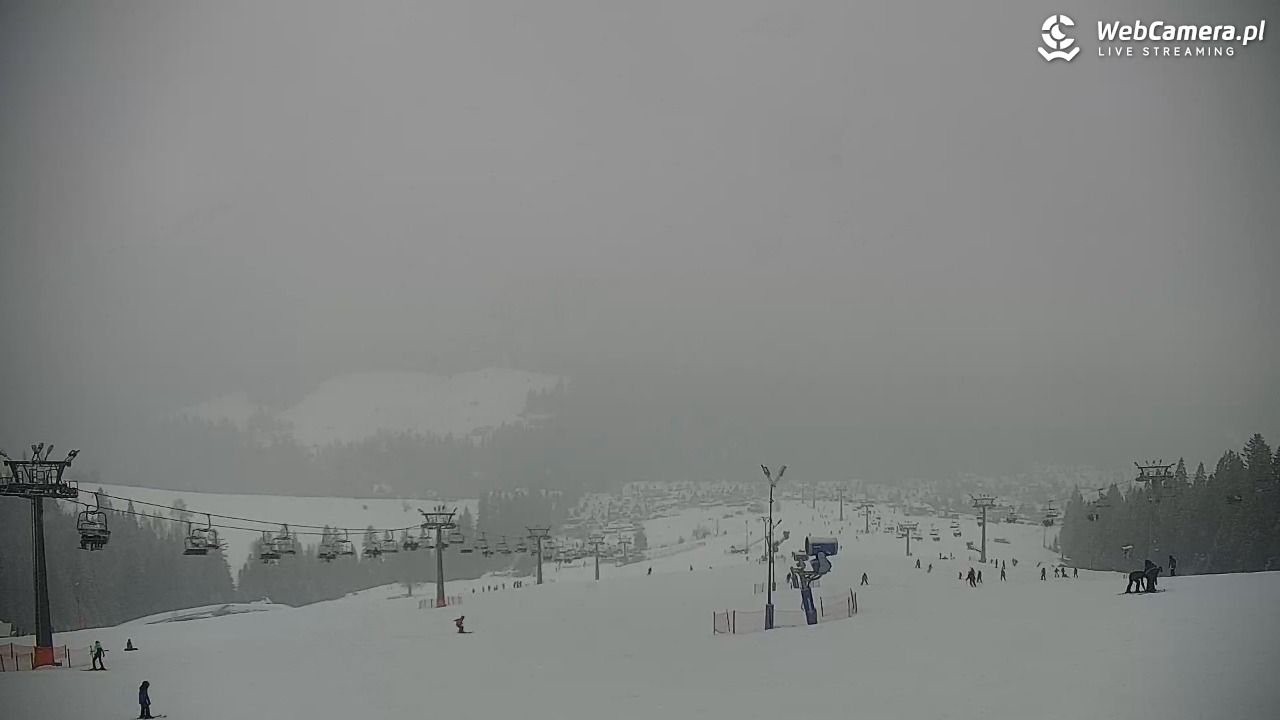 Małe Ciche - panorama - 15 luty 2026, 11:02