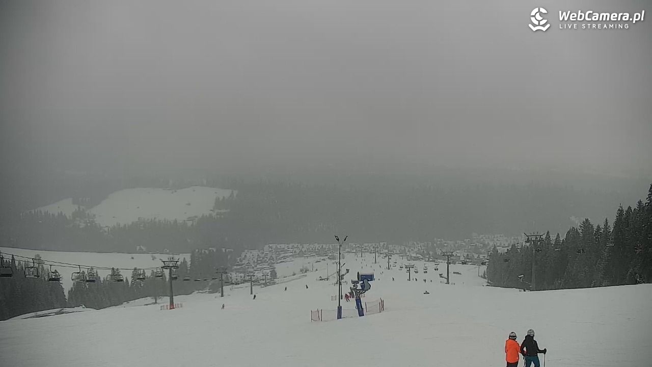 Małe Ciche - panorama - 15 luty 2026, 10:09