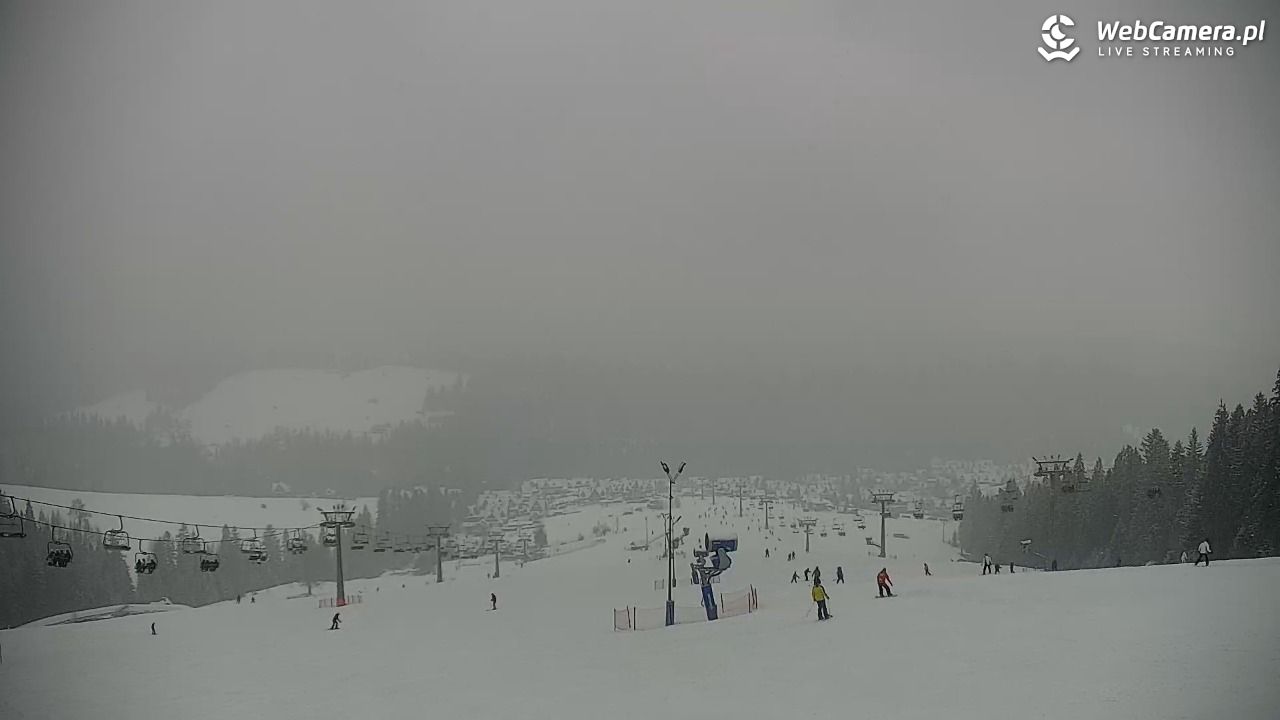 Małe Ciche - panorama - 15 luty 2026, 13:53