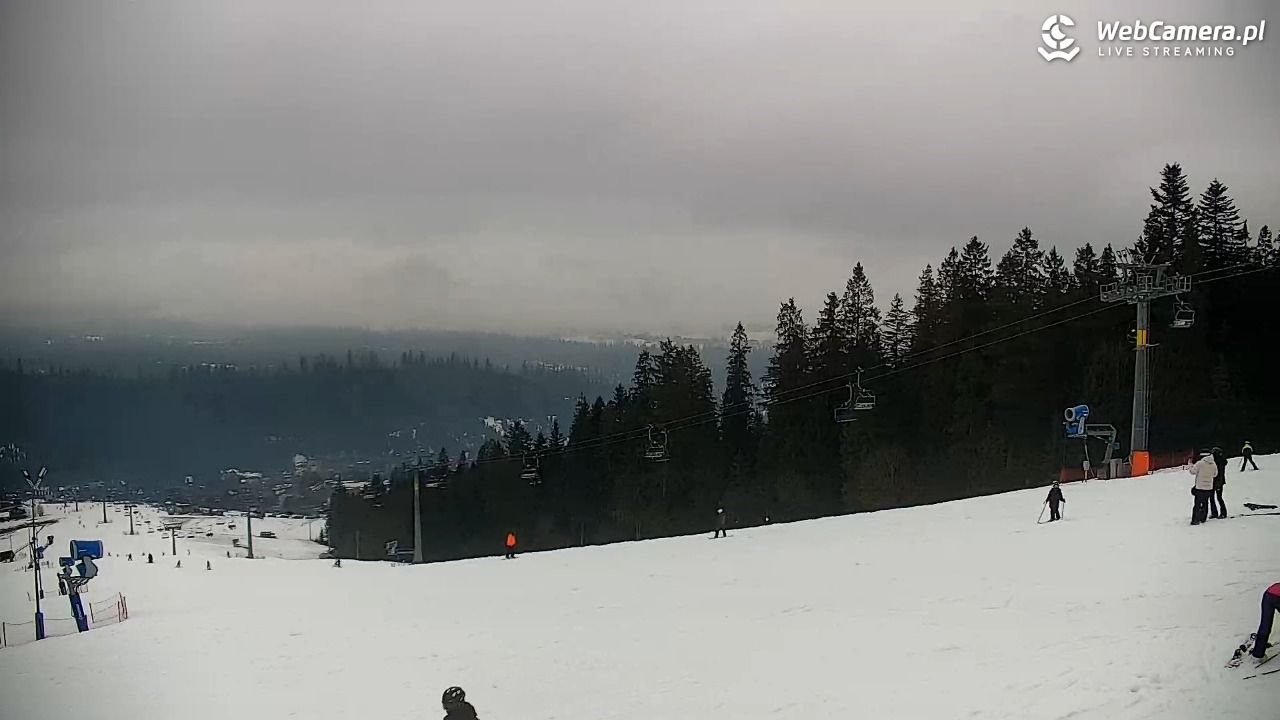 Małe Ciche - panorama - 14 luty 2026, 15:56