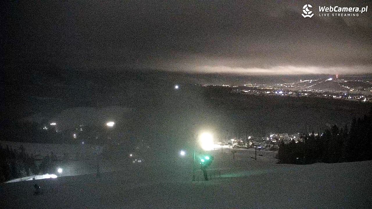 Małe Ciche - panorama - 01 styczeń 2026, 00:42