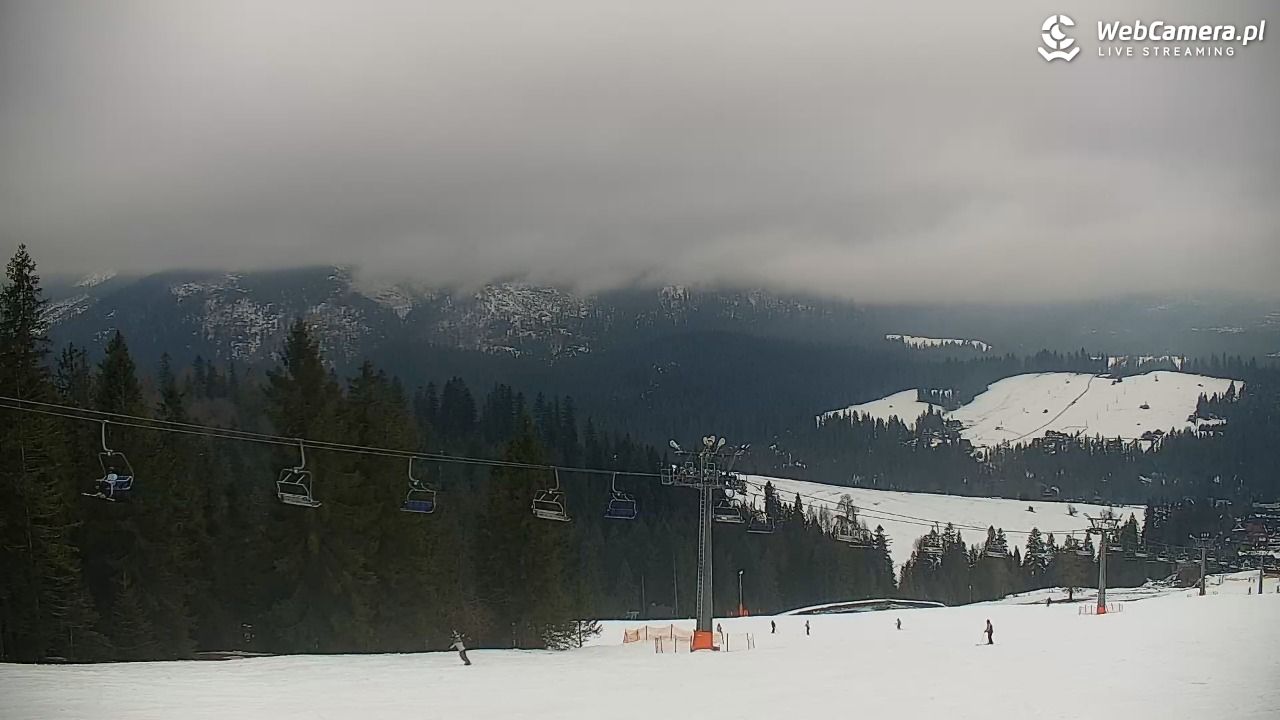 Małe Ciche - panorama - 14 luty 2026, 15:44