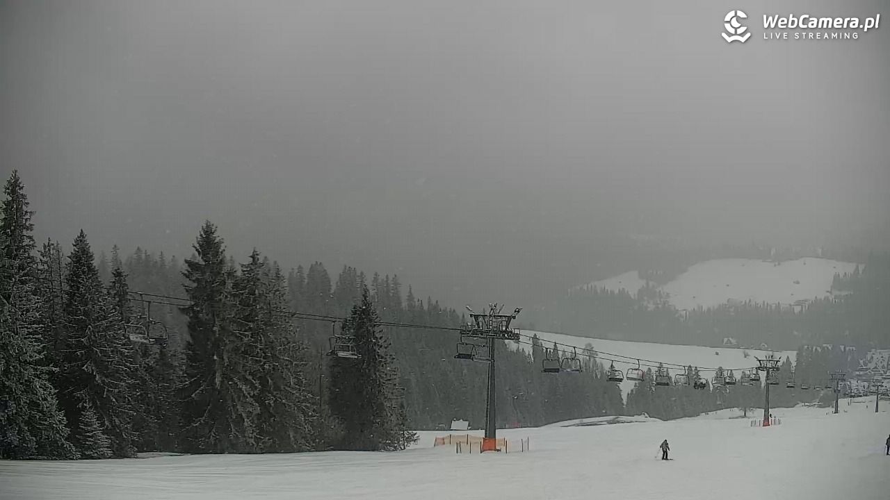 Małe Ciche - panorama - 15 luty 2026, 10:10