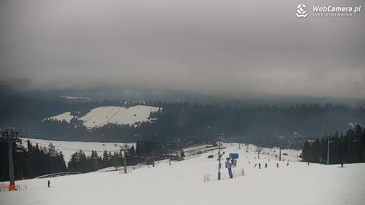 Małe Ciche - panorama - 14 luty 2026, 16:01
