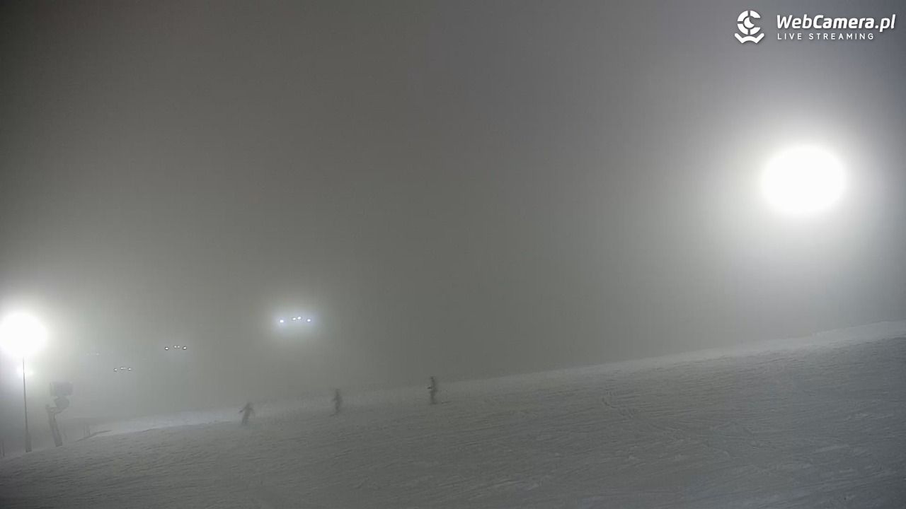 Małe Ciche - panorama - 14 luty 2026, 18:29