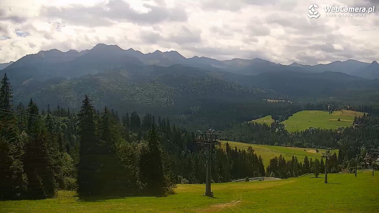 Małe Ciche - panorama - 19 sierpień 2026, 13:40