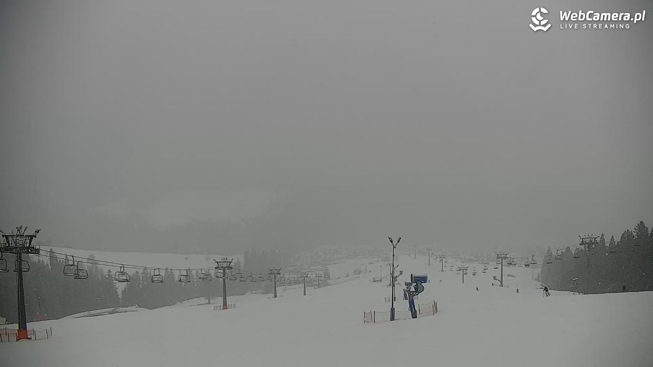 Małe Ciche - panorama - 15 luty 2026, 09:06