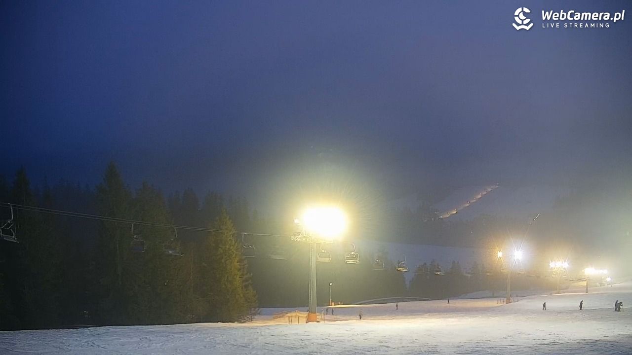 Małe Ciche - panorama - 14 luty 2026, 17:25