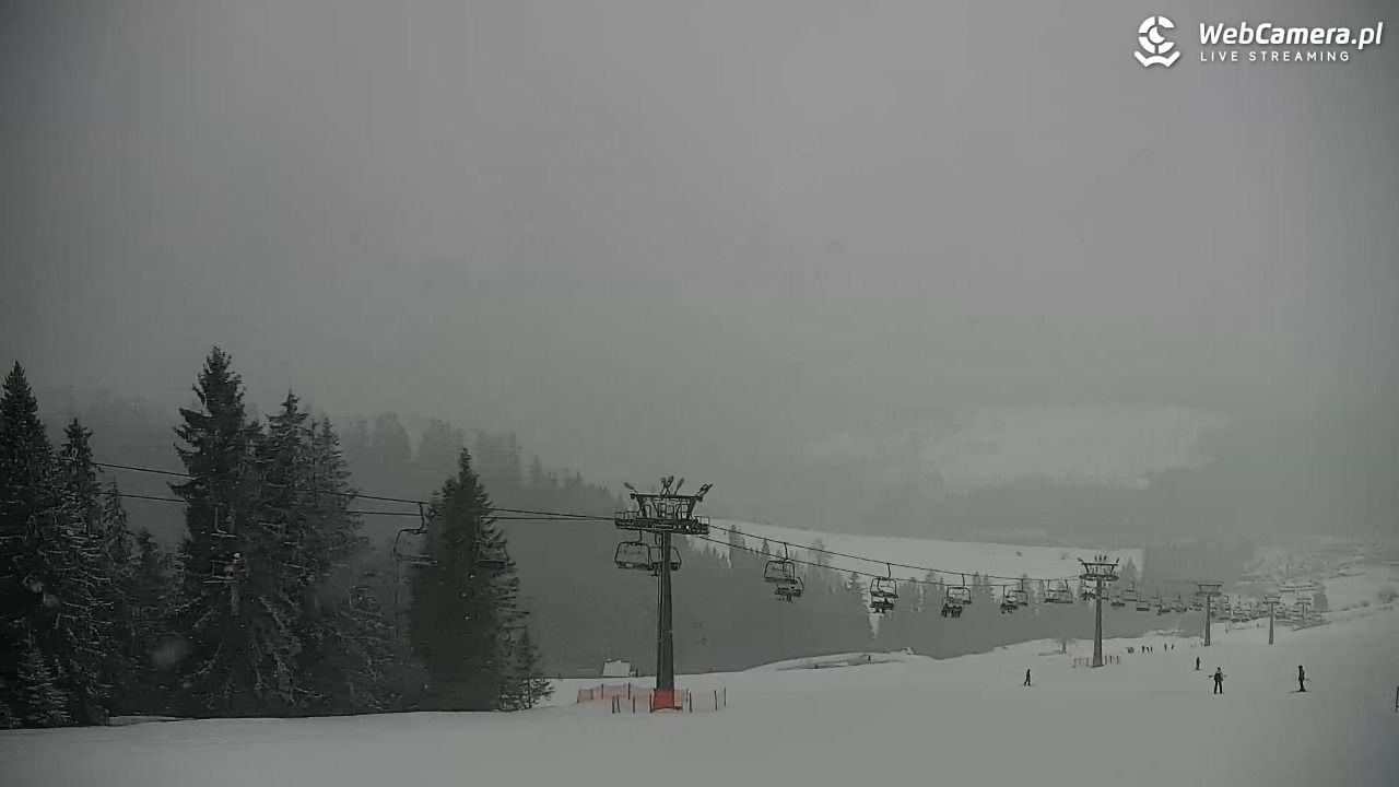 Małe Ciche - panorama - 15 luty 2026, 11:02