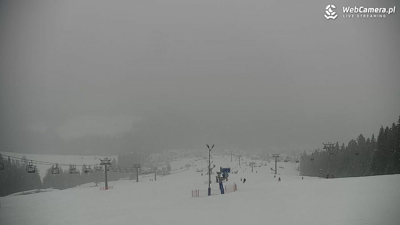 Małe Ciche - panorama - 15 luty 2026, 09:41