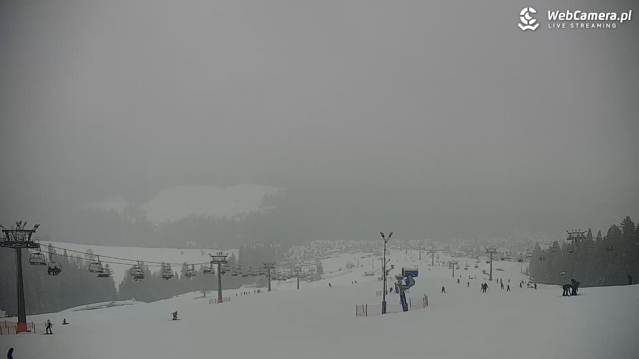 Małe Ciche - panorama - 15 luty 2026, 11:02