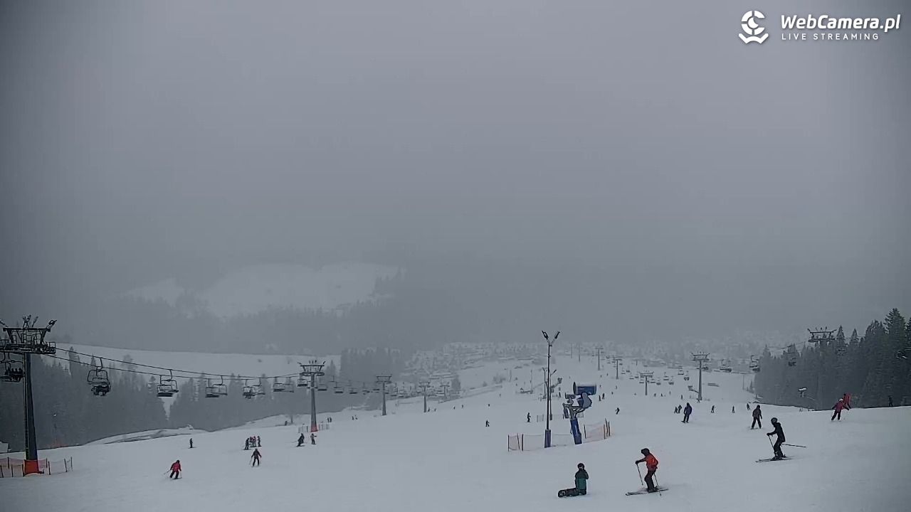 Małe Ciche - panorama - 15 luty 2026, 10:46