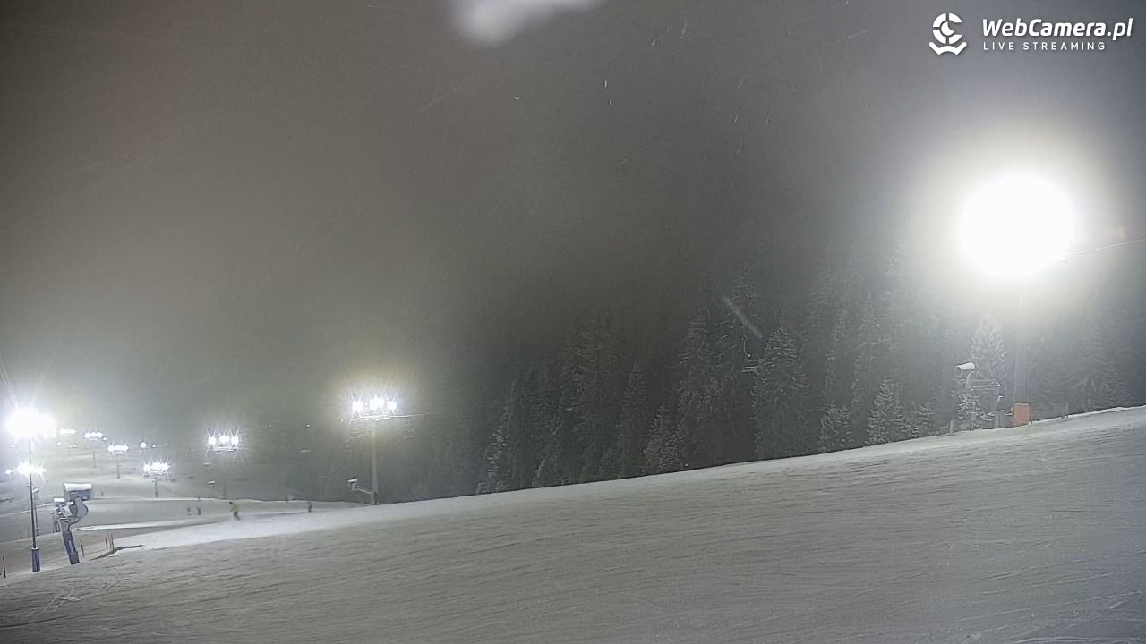 Małe Ciche - panorama - 15 luty 2026, 19:25