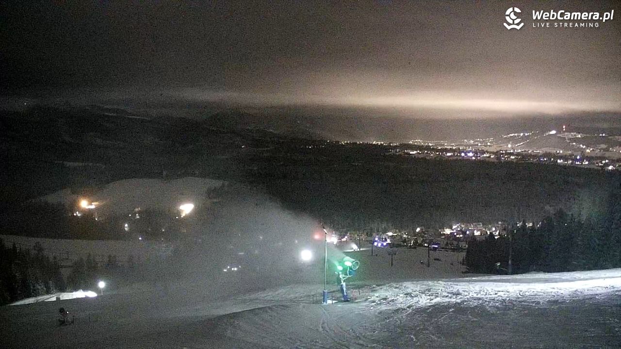 Małe Ciche - panorama - 31 grudzień 2025, 23:10