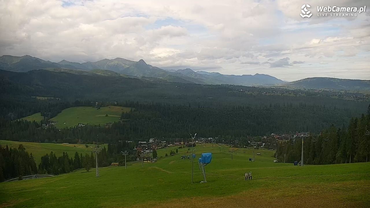 Małe Ciche - panorama - 21 sierpień 2026, 10:05