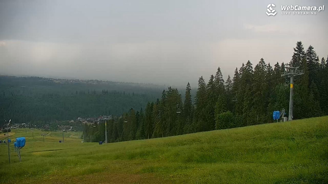 Małe Ciche - panorama - 01 lipiec 2026, 13:44