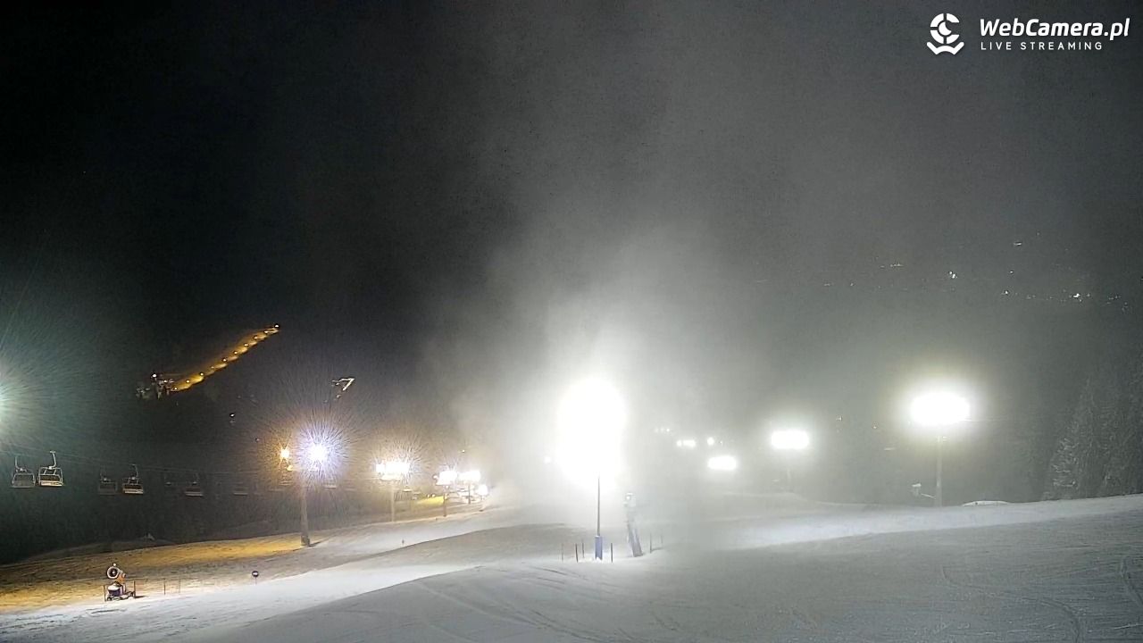 Małe Ciche - panorama - 31 grudzień 2025, 19:04