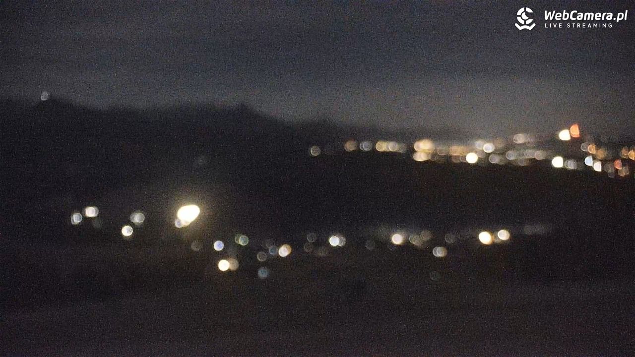 Małe Ciche - panorama - 01 listopad 2025, 19:20