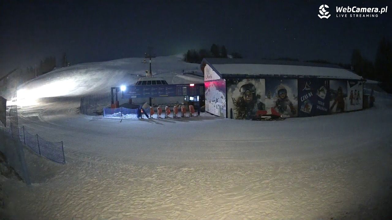 MASTER-ski Tylicz - 28 styczeń 2026, 08:38